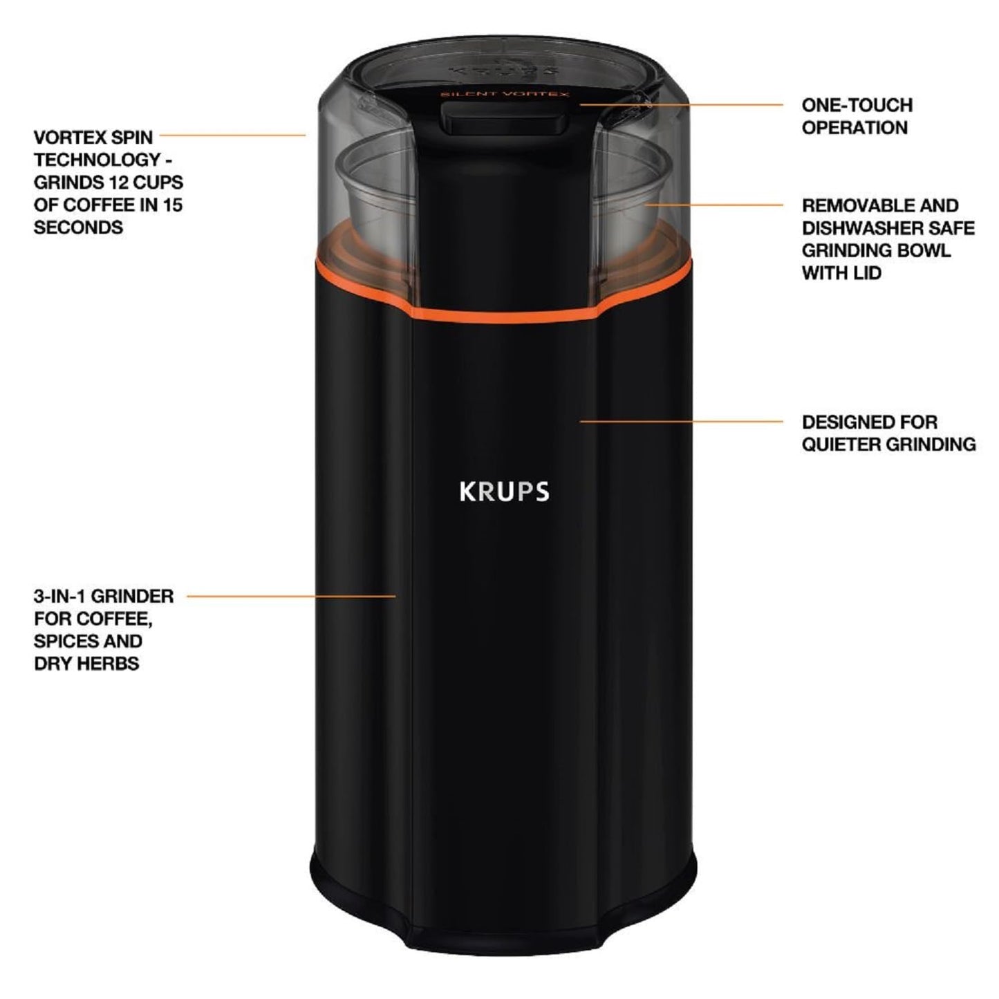 KRUPS: 3oz Silent Vortex Coffee and Spice Grinder with Removable Bowl Easy to Use, 5 Times Quieter 175 Watts Coffee, Spices, Dry Herbs, Nuts, Dishwasher Safe Bowl, 12 Cup Black